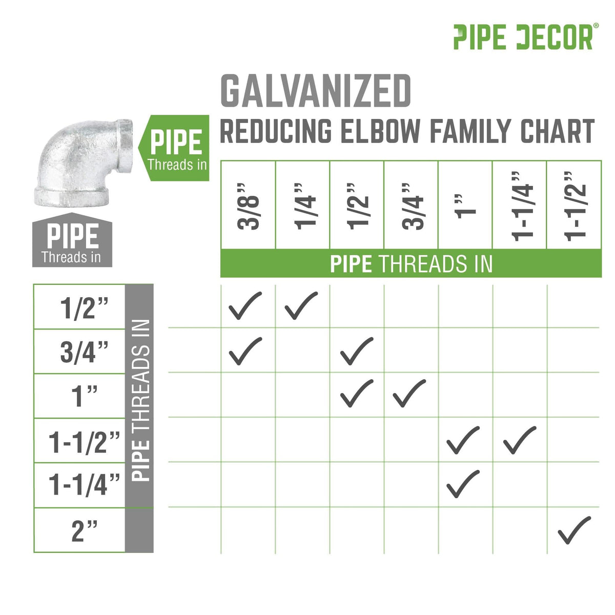 PIPE DECOR 1/2 in. x 3/8 in. galvanized iron reducing elbow pipe fitting, view 8
