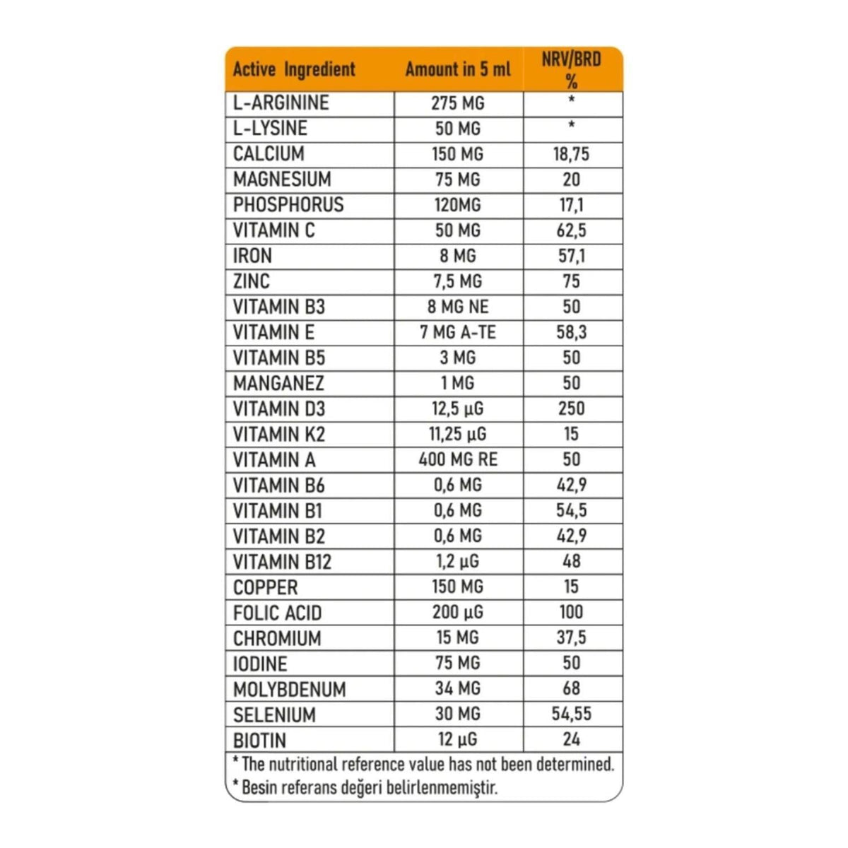 Grovit Kids multivitamin syrup – view 5