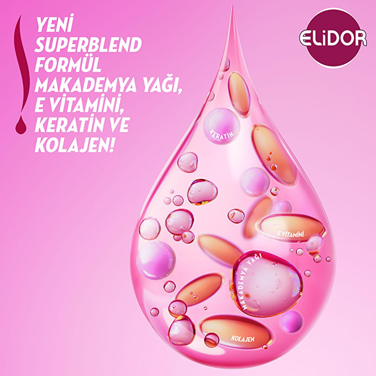 Elidor Hair Conditioner: Superblend Serum with Keratin, Macadamia Oil & E Vitamin for Damaged Hair Repair, Shine & Split End Treatment by Beauty Care Bag