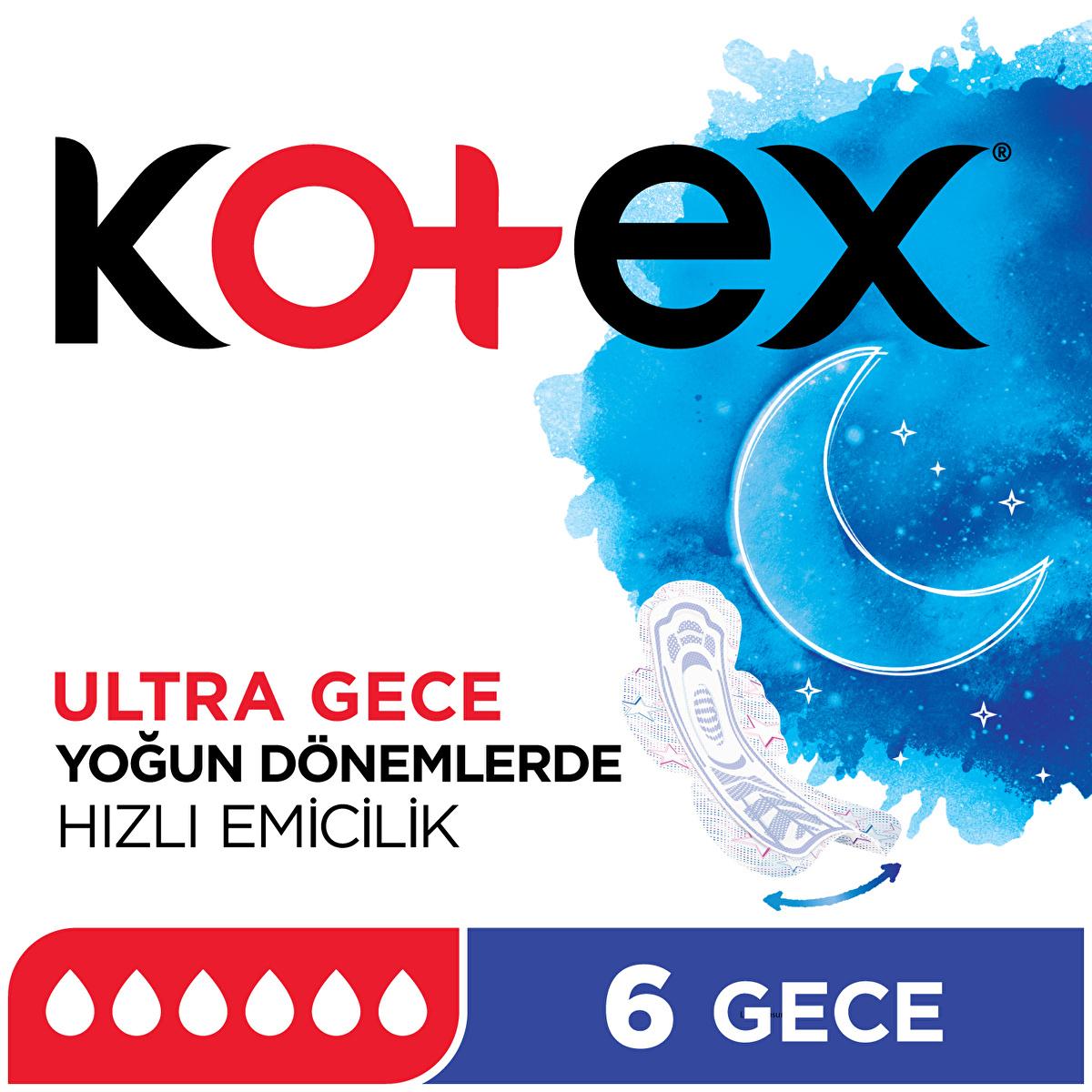 Kotex Ultra Absorbent Sanitary Pads - Comfortable, Winged, Long-Lasting Protection for Women by Beauty Care Bag