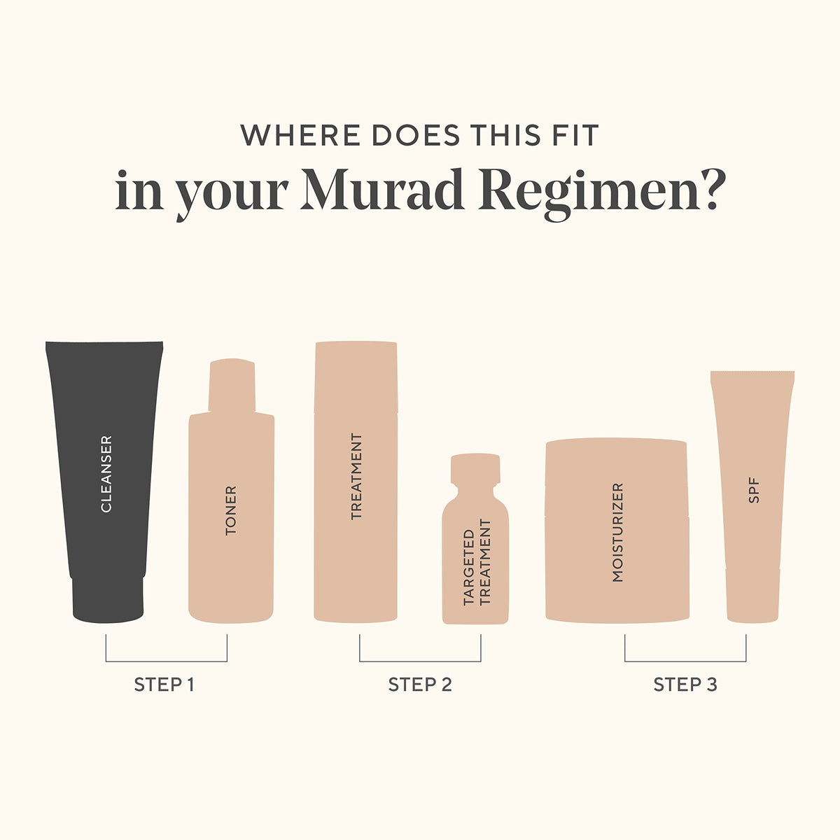 Murad Essential-C cleanser – view 6