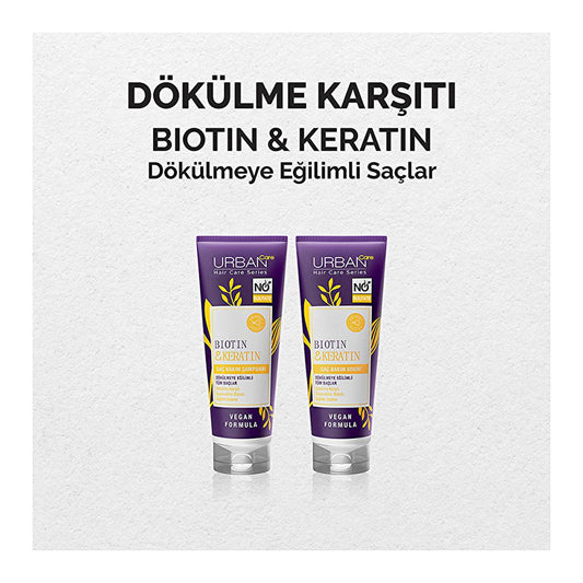 Urban Care biotin shampoo – view 2