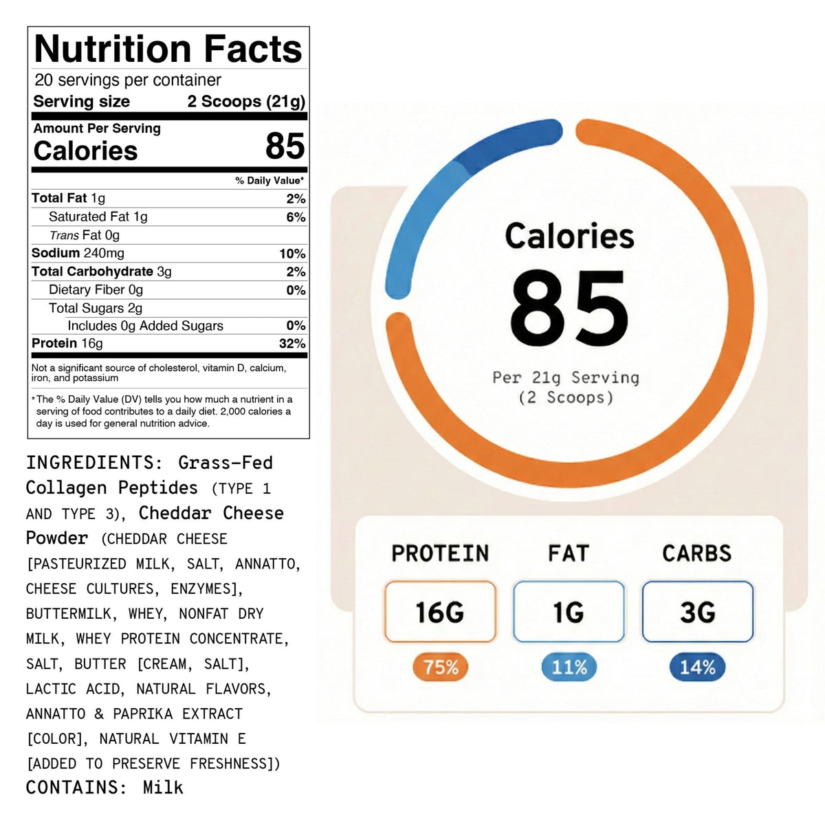 Cheesy Cheese - Collagen ProteinProtein PowderTorqelo.com