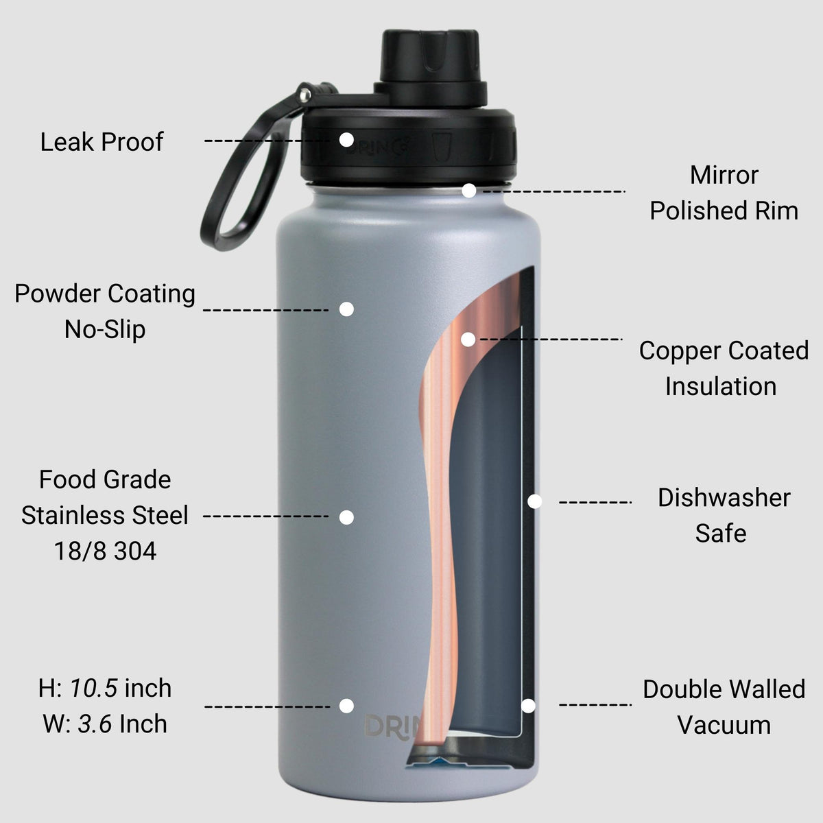 DRINCO® 32oz Stainless Steel Water Bottle - Asphalt Gray by Orchid Lavender