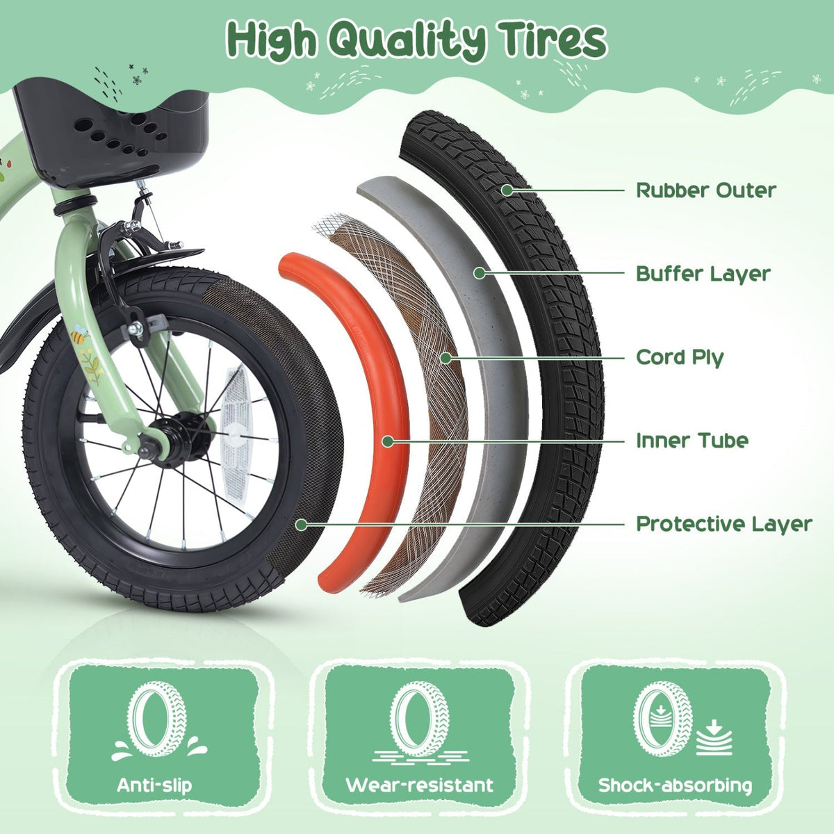 Girls Bike 12 Inch with Training Wheels and Basket - GreenKids BikeTorqelo.com