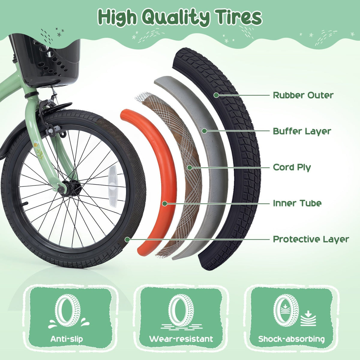 Girls Bike 12 Inch with Training Wheels and Basket - GreenKids BikeTorqelo.com