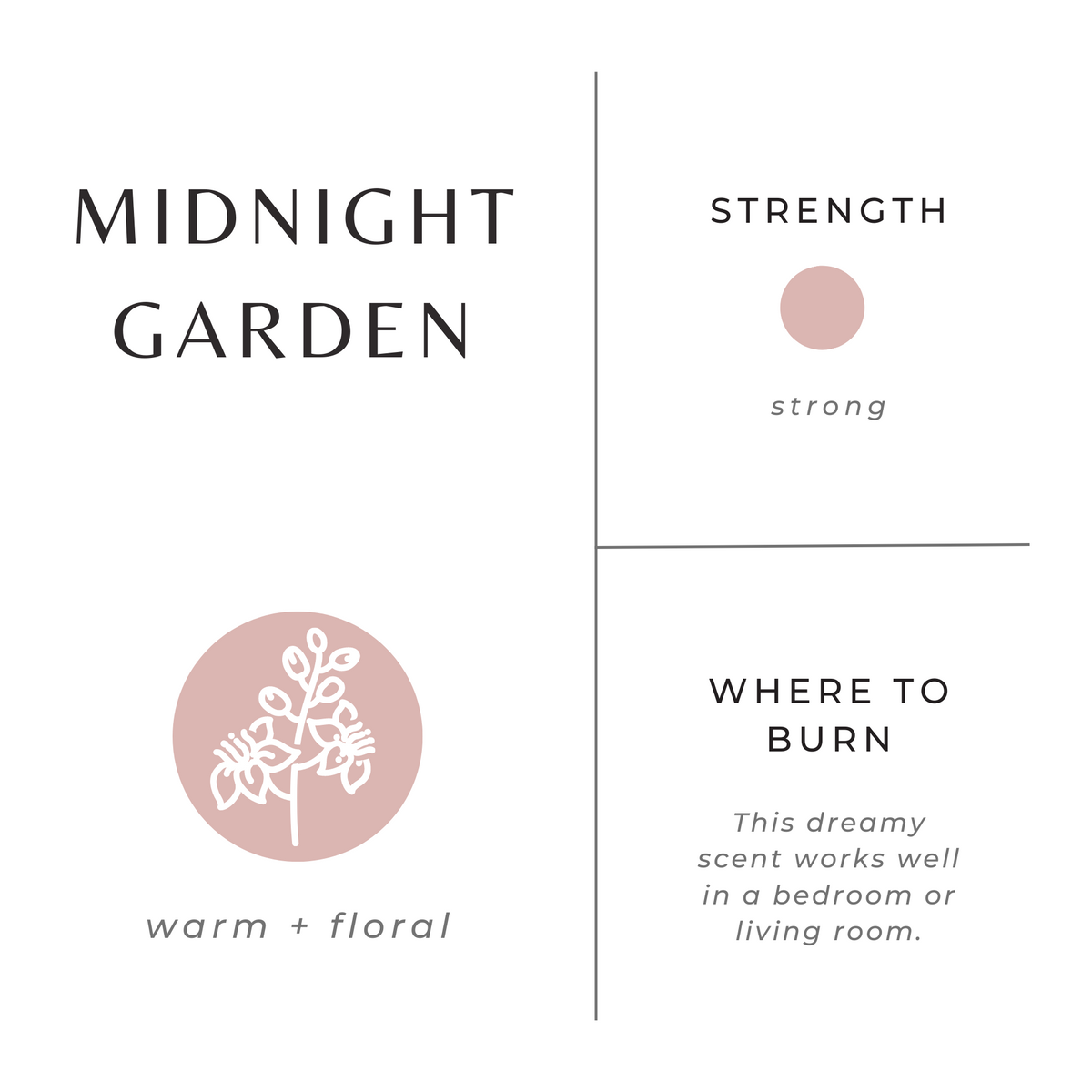 Midnight Garden - Lavender + Rosemary + Geranium by Slow North