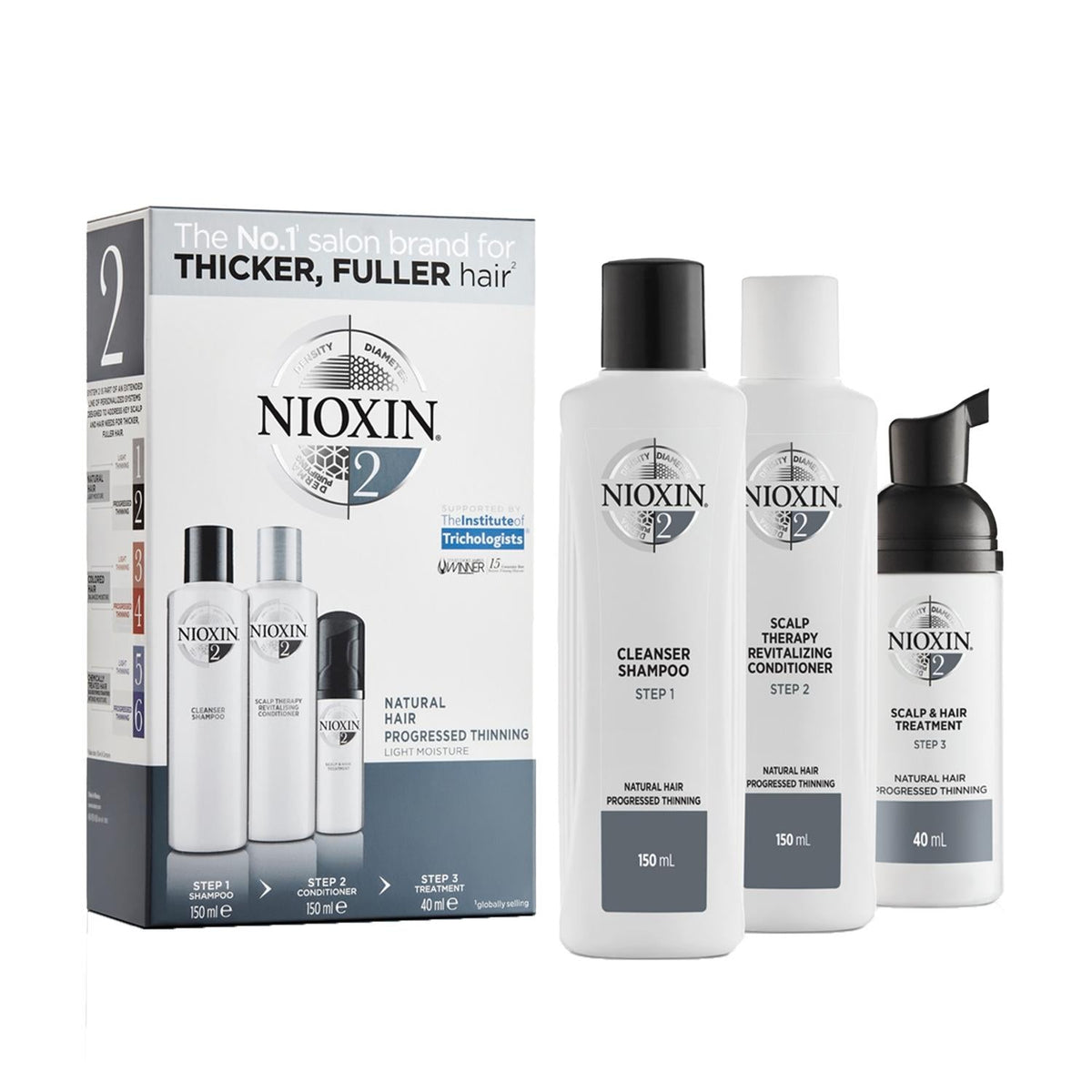 Nioxin Nioxin 2 Hair Care Set for Natural Hair, Anti-Hair Fall Treatment, Compact Size for Travel - Ideal for Hair Loss, Thinning Hair & Scalp HealthHair MaskTorqelo.com