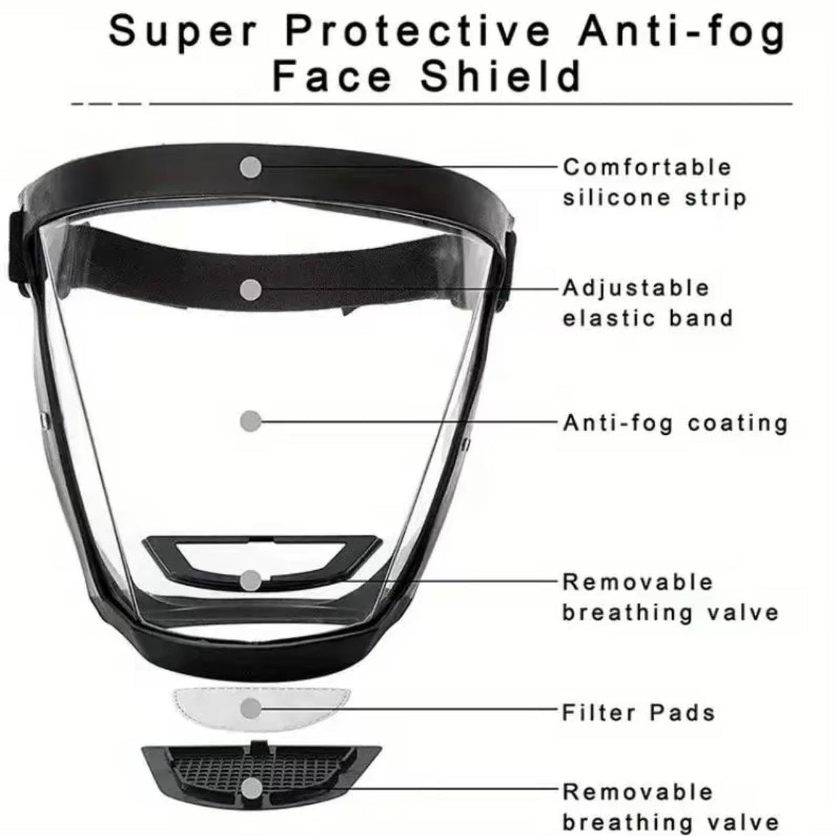 ShieldPro Safety MaskTorqelo.com