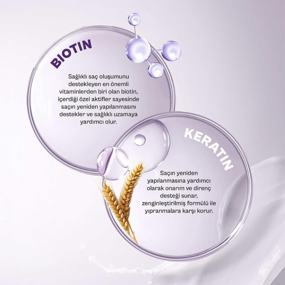 Urban Care Biotin & Keratin Strengthening Shampoo 350 ml by Beauty Care Bag