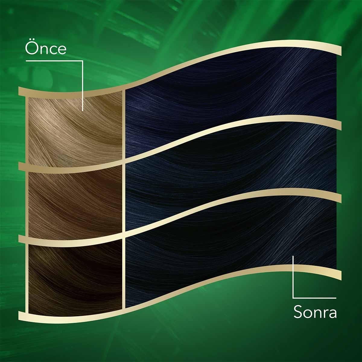 Wella Koleston Naturals Hair Dye - Long-Lasting Color with Coconut OilHair DyeTorqelo.com