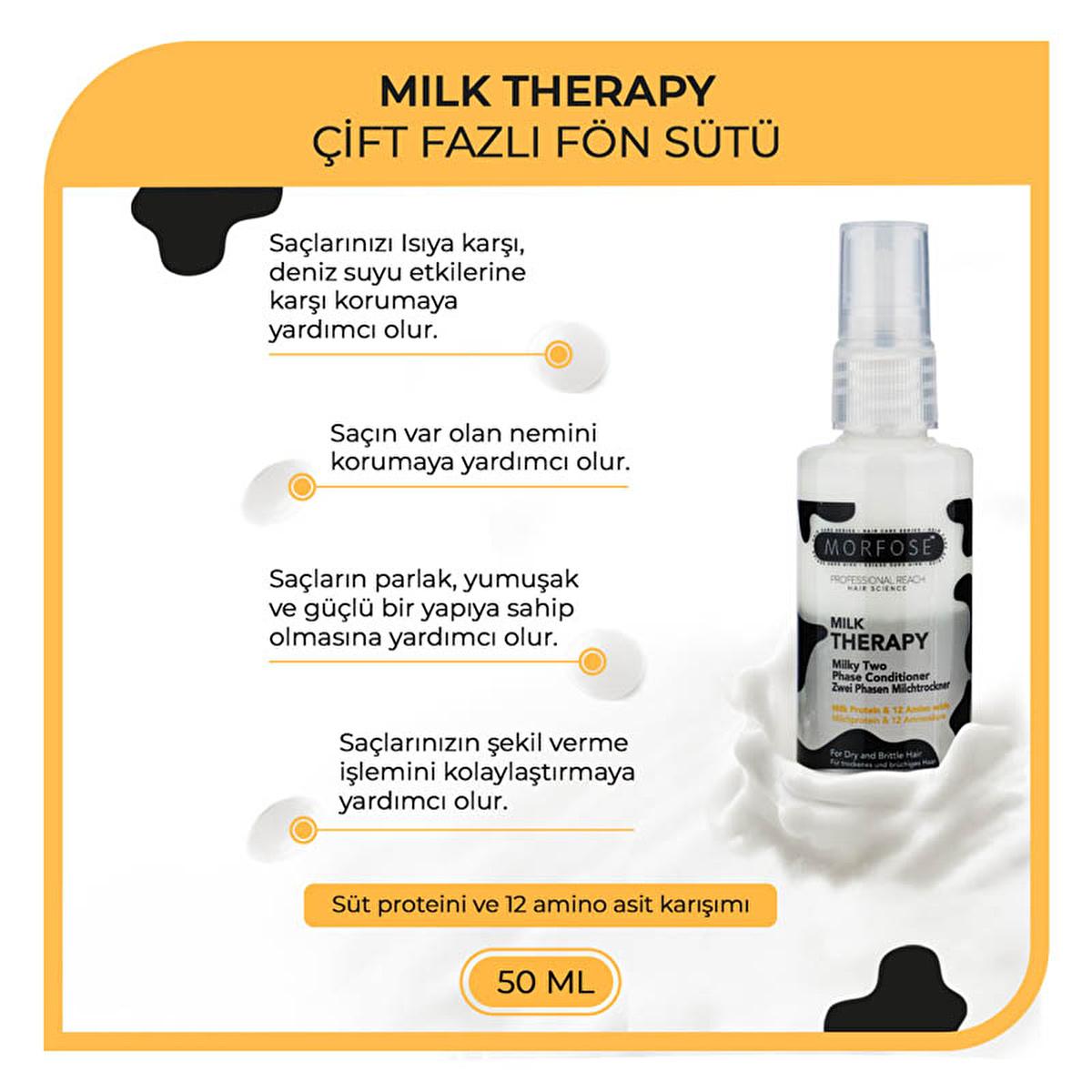 Morfose Milk Therapy: Hair Heat Protectant & Styling - Amino Acid & Milk Protein Damage Repair, Dual Phase Conditioner, 1.69 fl oz by Beauty Care Bag