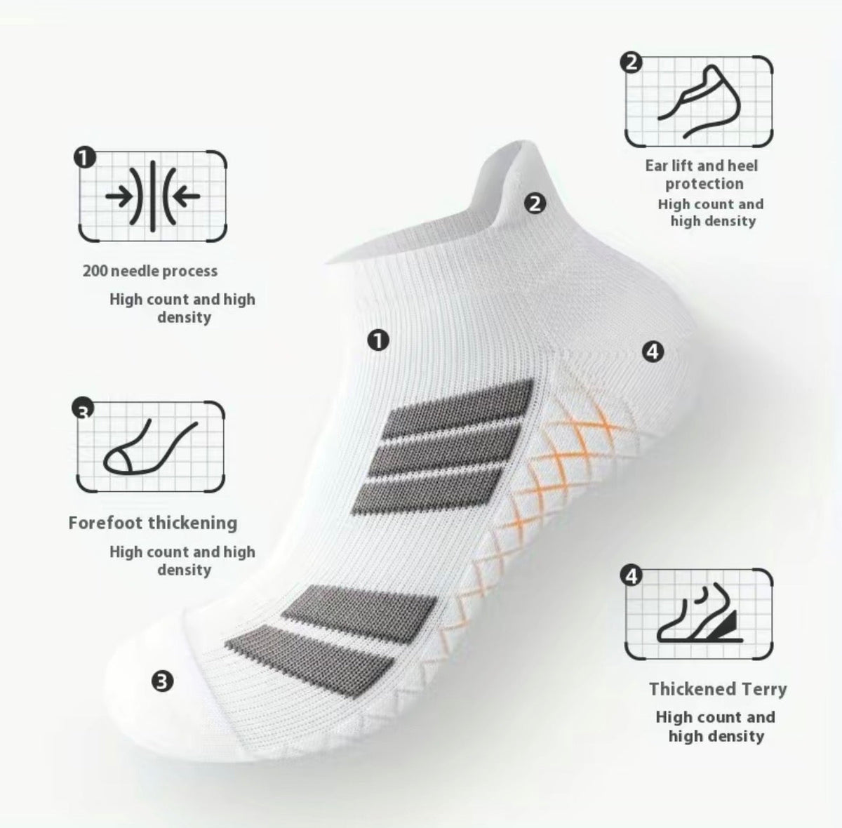 SweatShield Socks by V.I.P Digital Presence