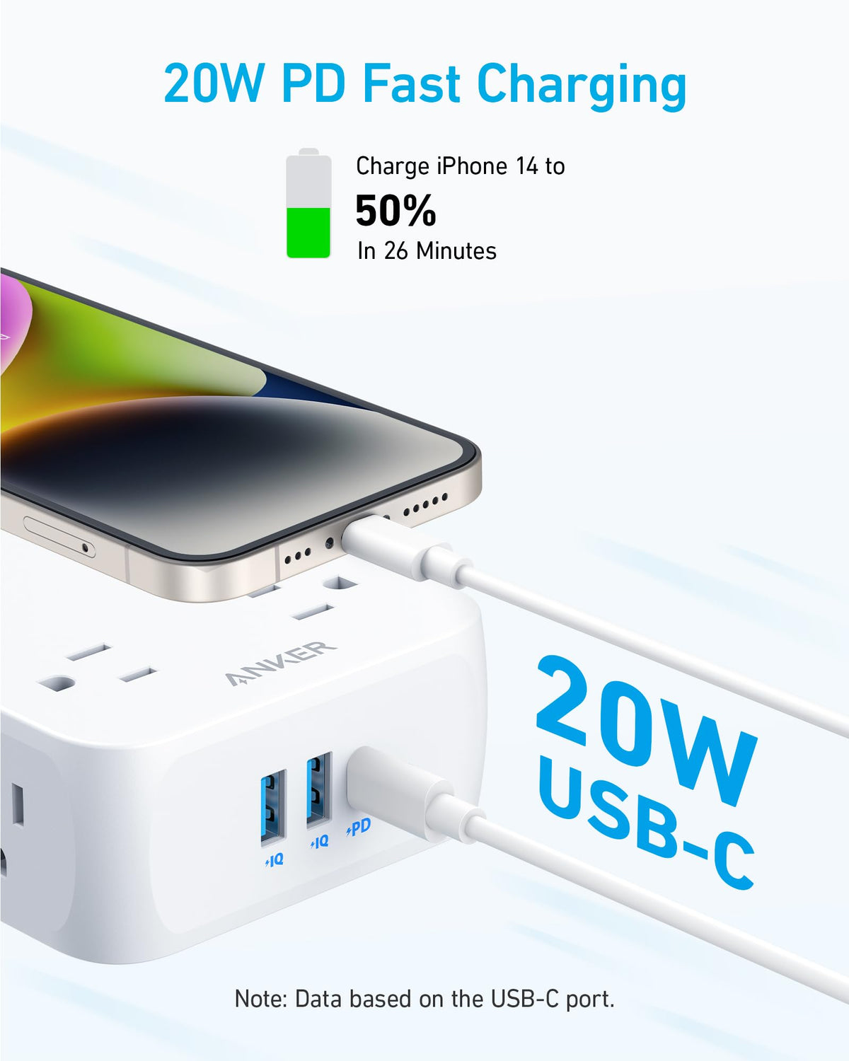 Anker <b>341</b> USB Power Strip by Anker