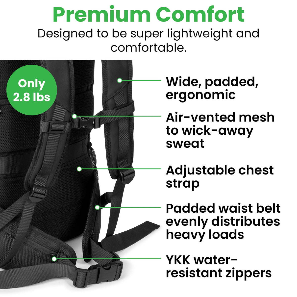 The Island Hopper 40L — Carry-On Backpack for 1–2 Week Trips by COR Surf