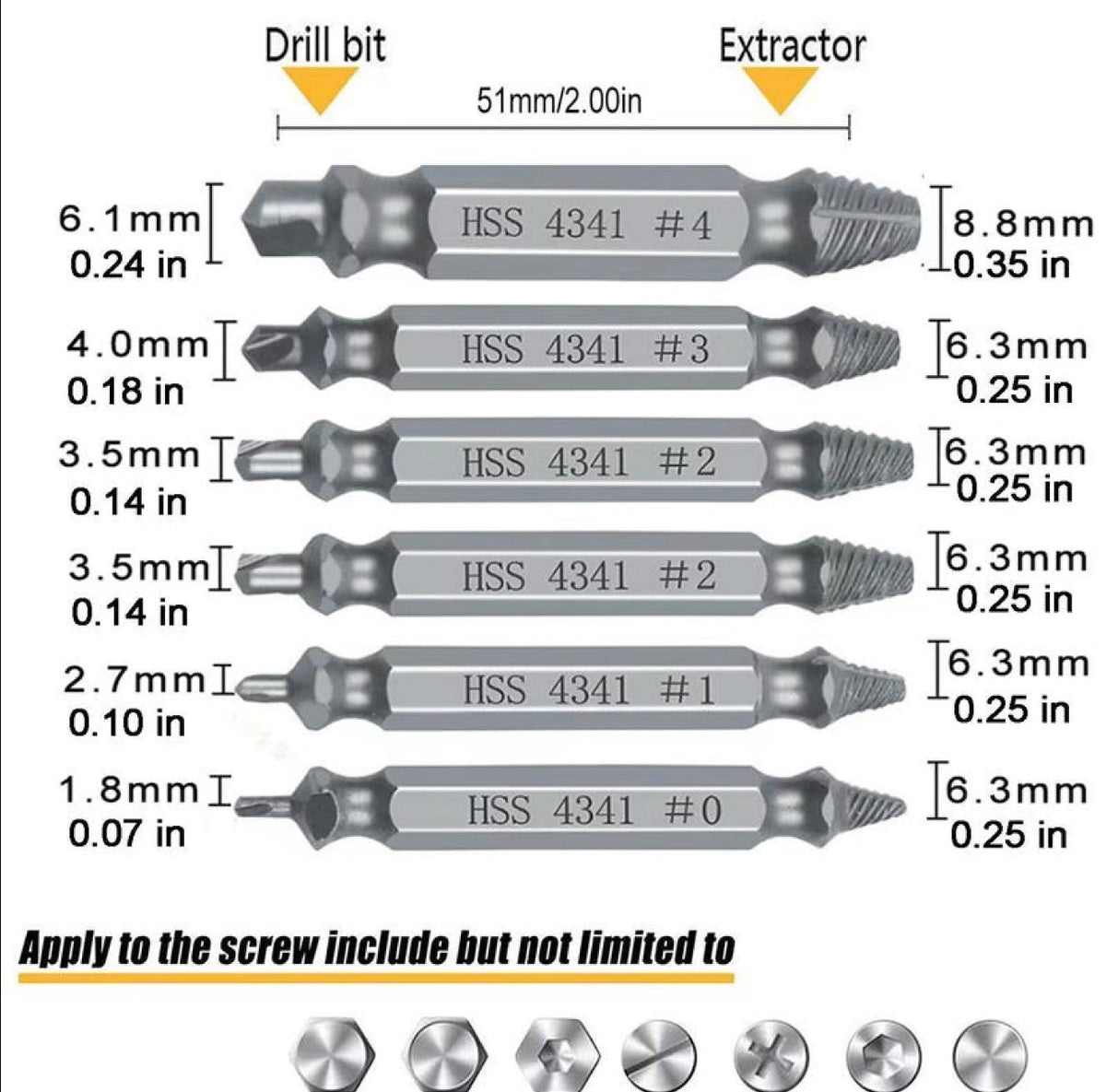 GripOut Screw Extractor Set by V.I.P Digital Presence