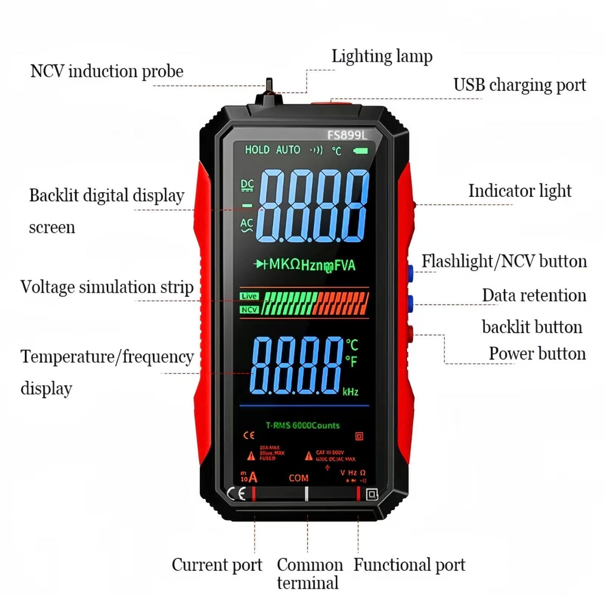 VoltMaster Tester by V.I.P Digital Presence