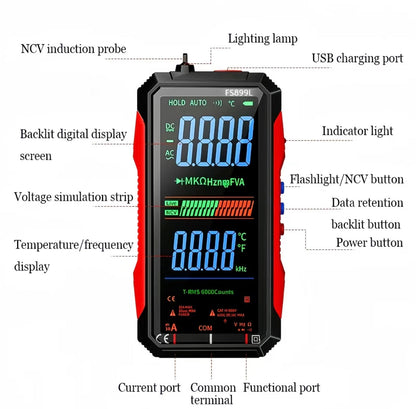 VoltMaster Tester by V.I.P Digital Presence