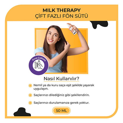 Morfose Milk Therapy: Hair Heat Protectant & Styling - Amino Acid & Milk Protein Damage Repair, Dual Phase Conditioner, 1.69 fl oz by Beauty Care Bag