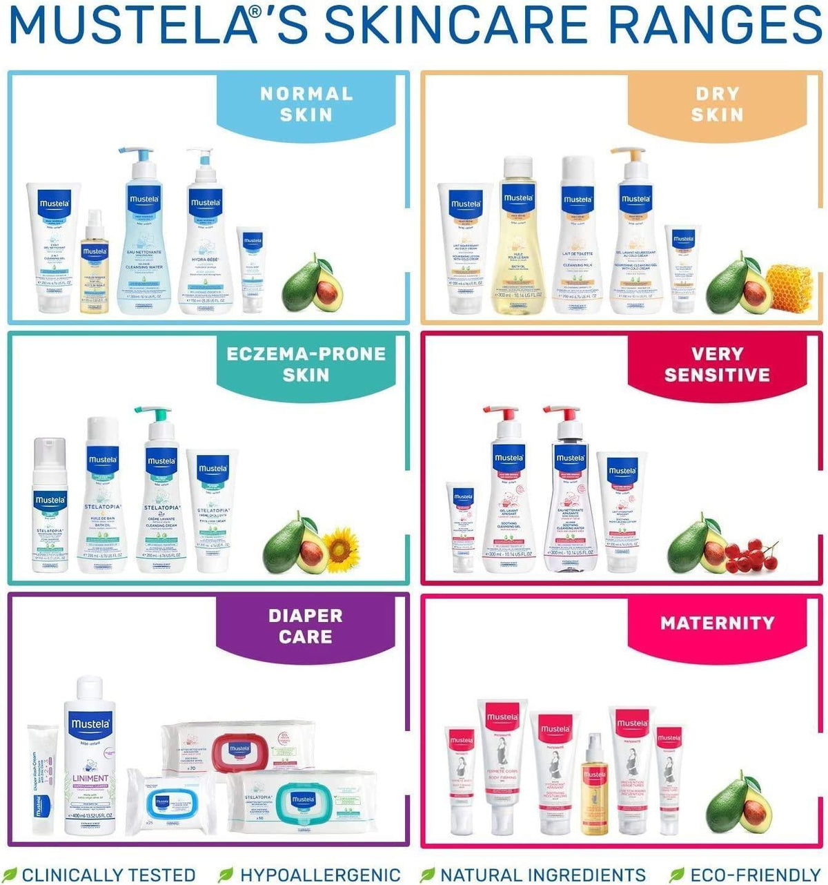 Mustela vegan cradle cap cream for babies, 40 ml