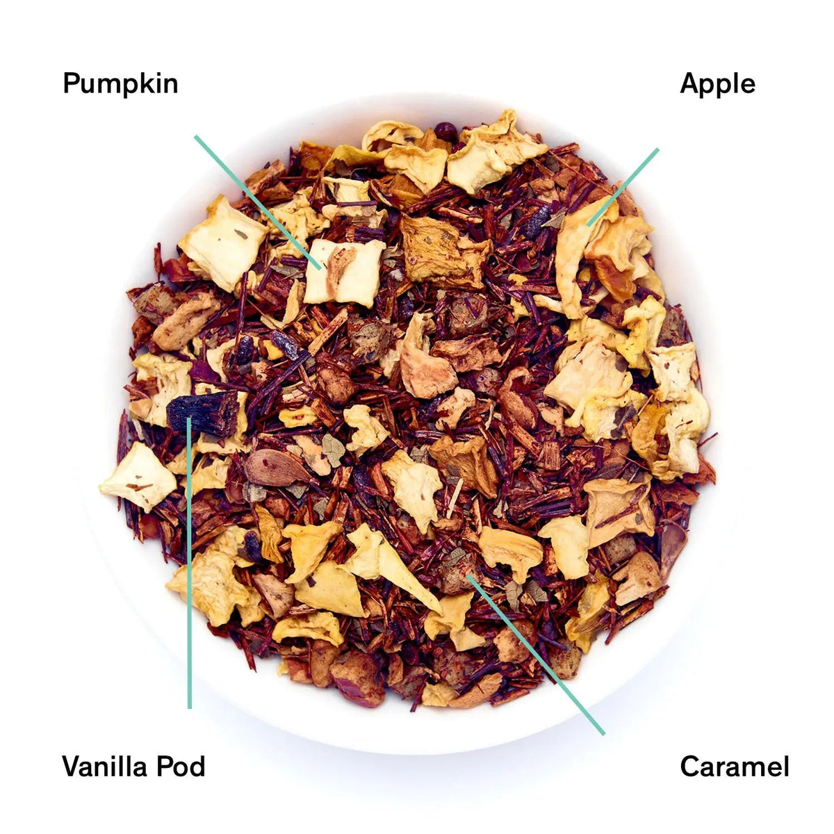 Psychocandy rooibos tea bags – view 2