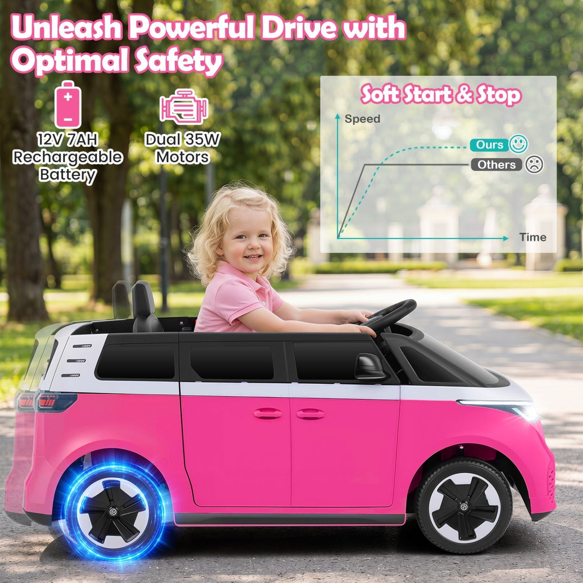12V Electric Ride-On VW Bus with Remote Control & MusicRide-On ToyTorqelo.com