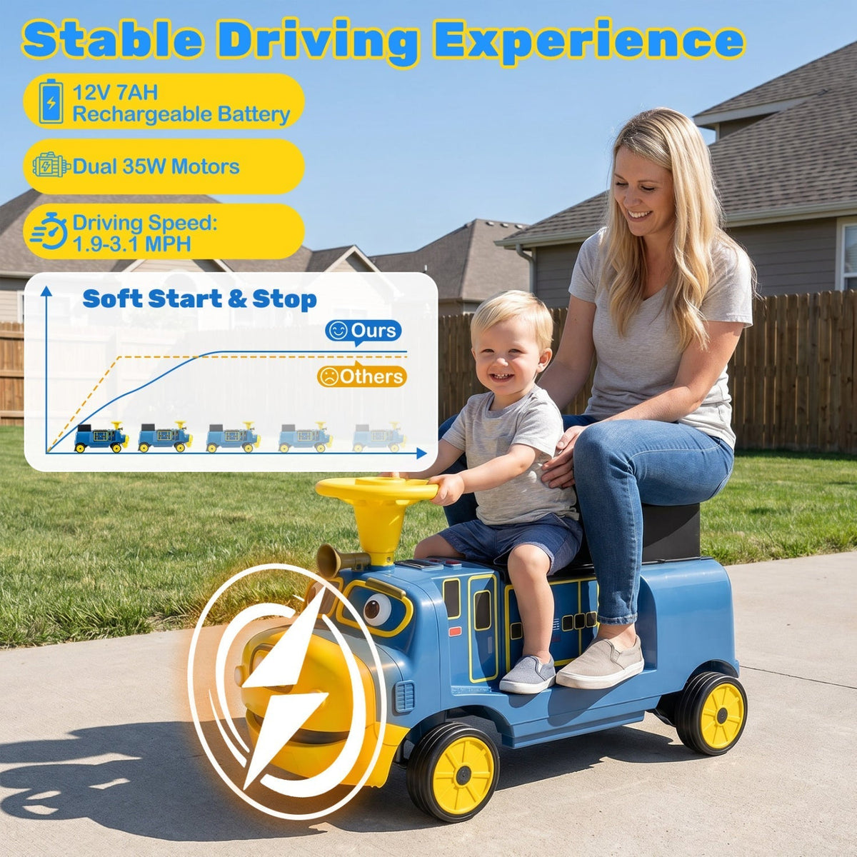 12V Kids Ride-On Train with Adjustable Seat & MusicRide-On ToyTorqelo.com