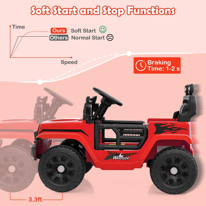 12V Kids Ride on Truck Car Battery Powered Electric VehicleTorqelo.com