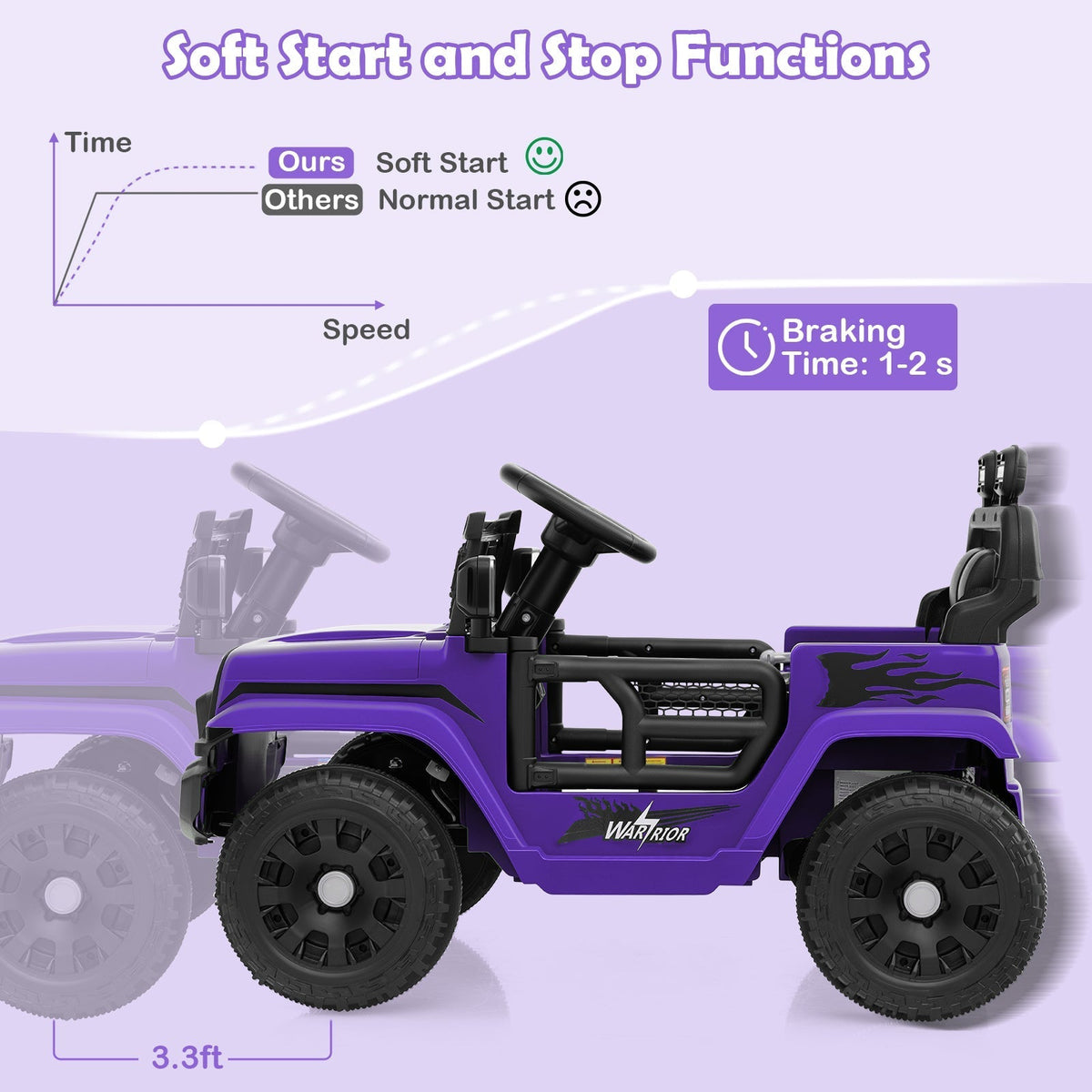12V kids ride-on truck, GBruno Store, view 11