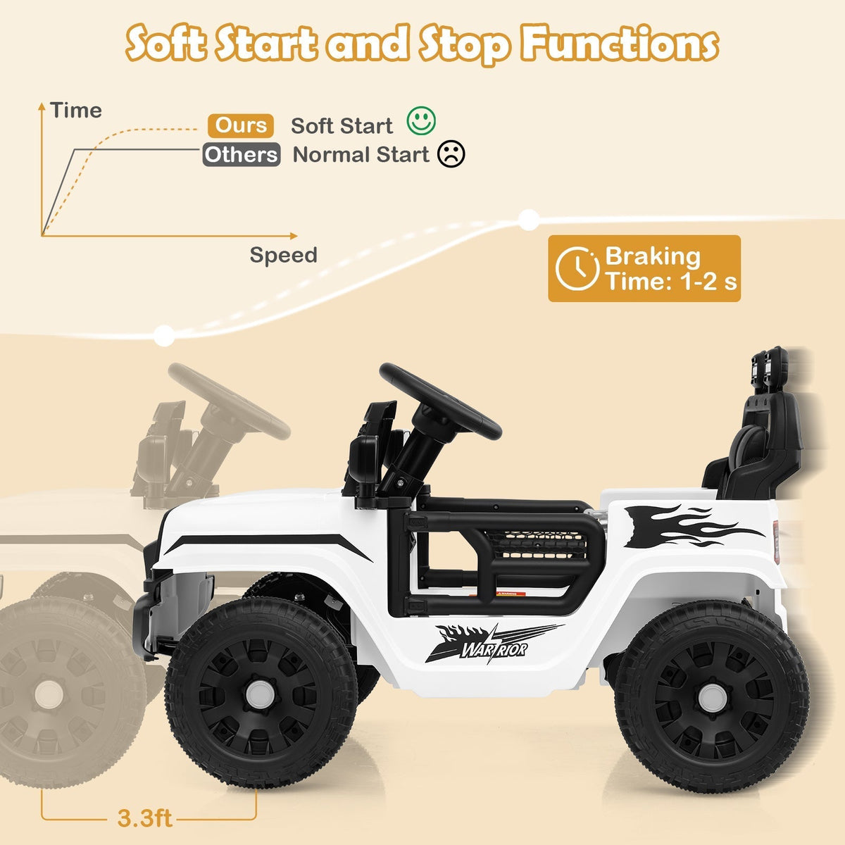 12V Kids Ride on Truck Car Battery Powered Electric VehicleTorqelo.com
