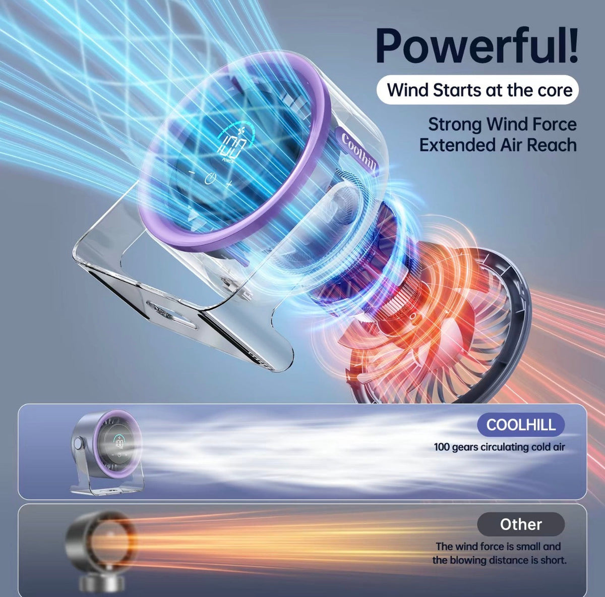 TurboCool Desk Fan by V.I.P Digital Presence