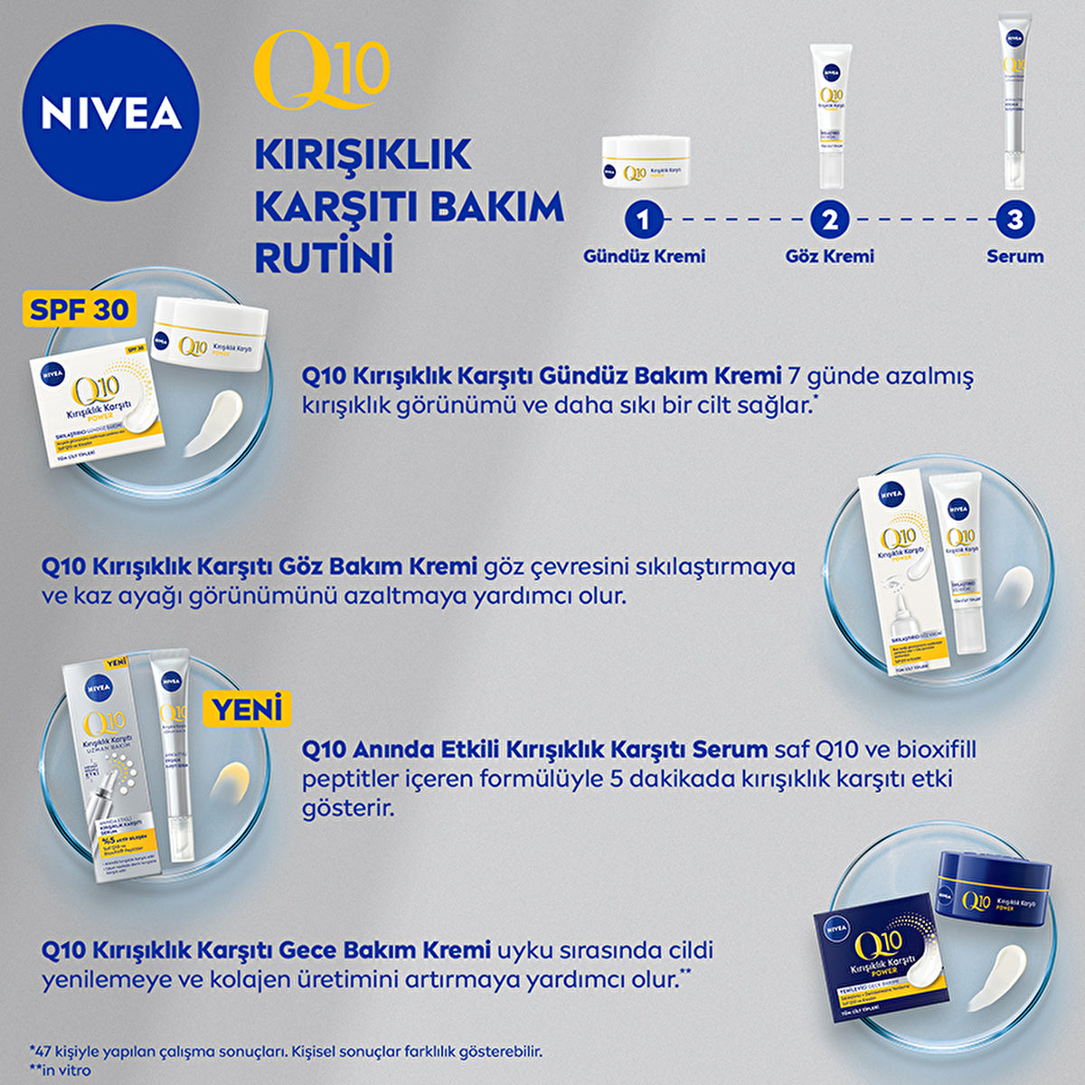 Nivea Q10 eye cream – view 5
