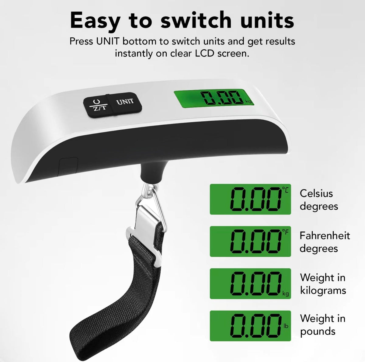 PackCheck Scale by V.I.P Digital Presence