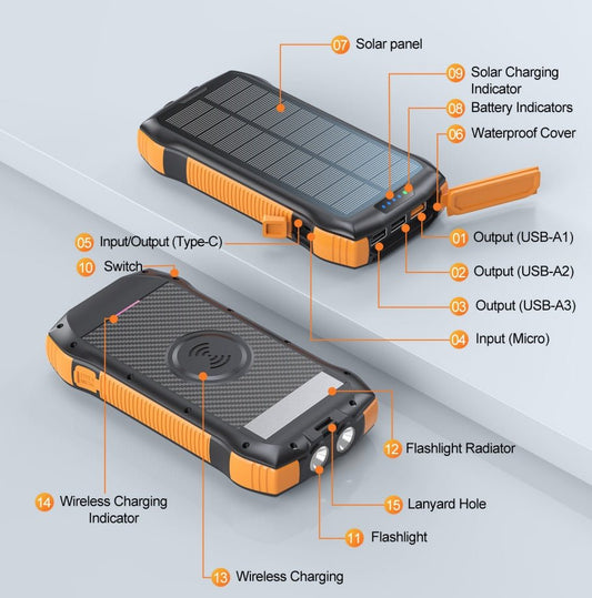 SmartPursue 20000mAh solar power bank with wireless charging and LED flashlight