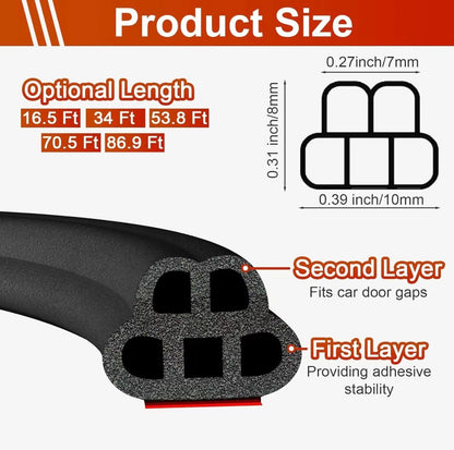 SealGuard Door Strip by V.I.P Digital Presence