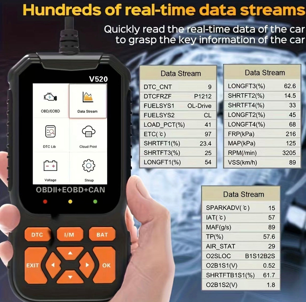 DriveSense OBD2 Scanner by V.I.P Digital Presence