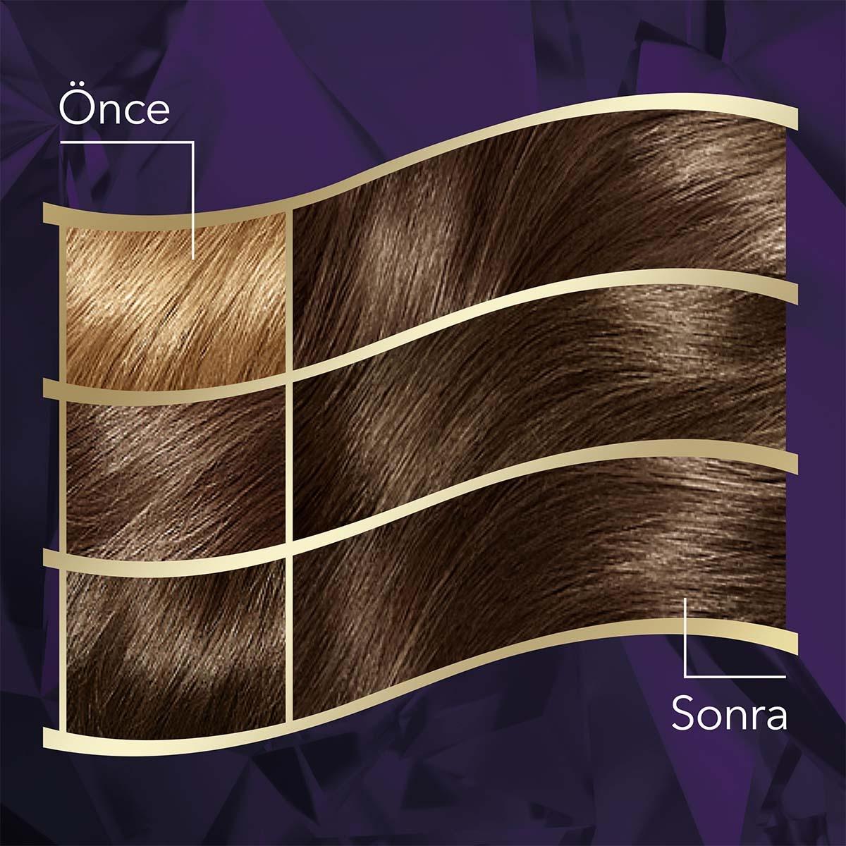 Wella Koleston Intense Hair Dye - 100% Grey Coverage, Long-Lasting Color with Argan Oil by Beauty Care Bag