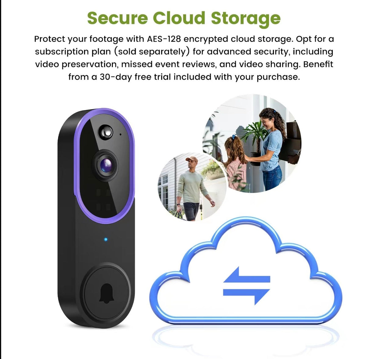 DoorGuard Cam by V.I.P Digital Presence