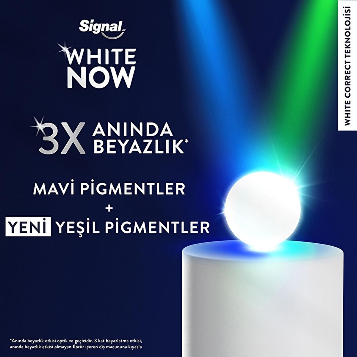 Signal White Now Sensitive – view 5
