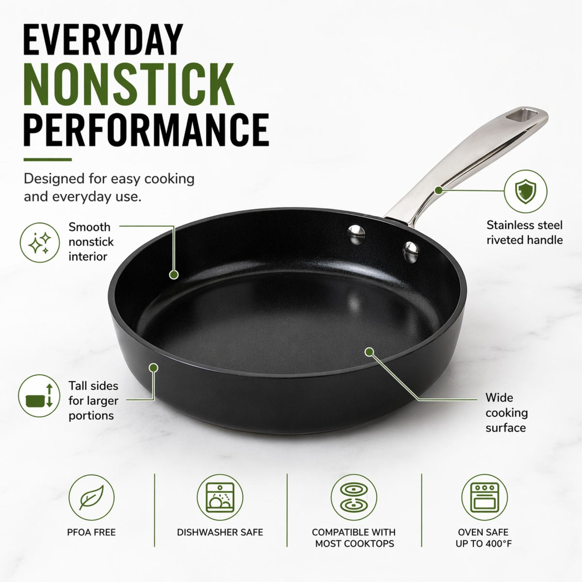 Ceramic Nonstick Cookware Set by Alva Cookware