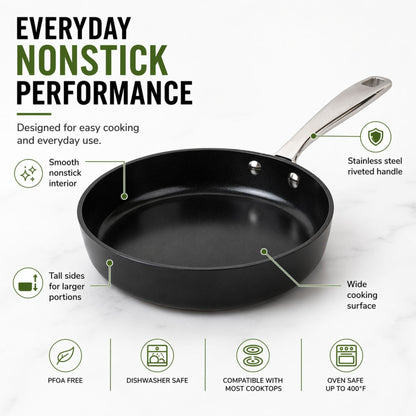 Ceramic Nonstick Cookware Set by Alva Cookware