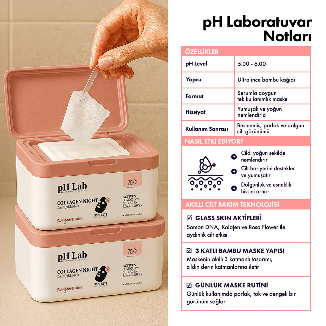 PHLab Collagen Daily Sheet Mask, 30-Count, Salmon DNA & Niacinamide by Beauty Care Bag