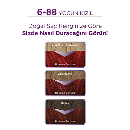 Palette Hair Dye - Vibrant, Nourishing, and Long-Lasting Color for Intense Shine by Beauty Care Bag