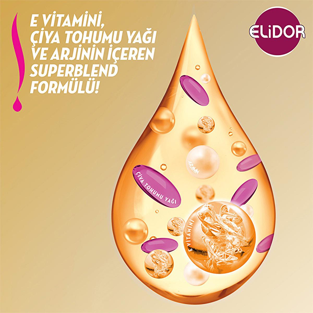 Elidor Strengthening Shampoo with Superblend formula