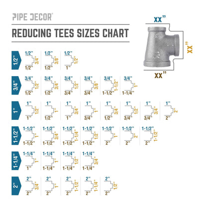 PIPE DECOR 1-1/4 in. x 3/4 in. x 1 in. black iron reducing tee pipe fitting, view 5