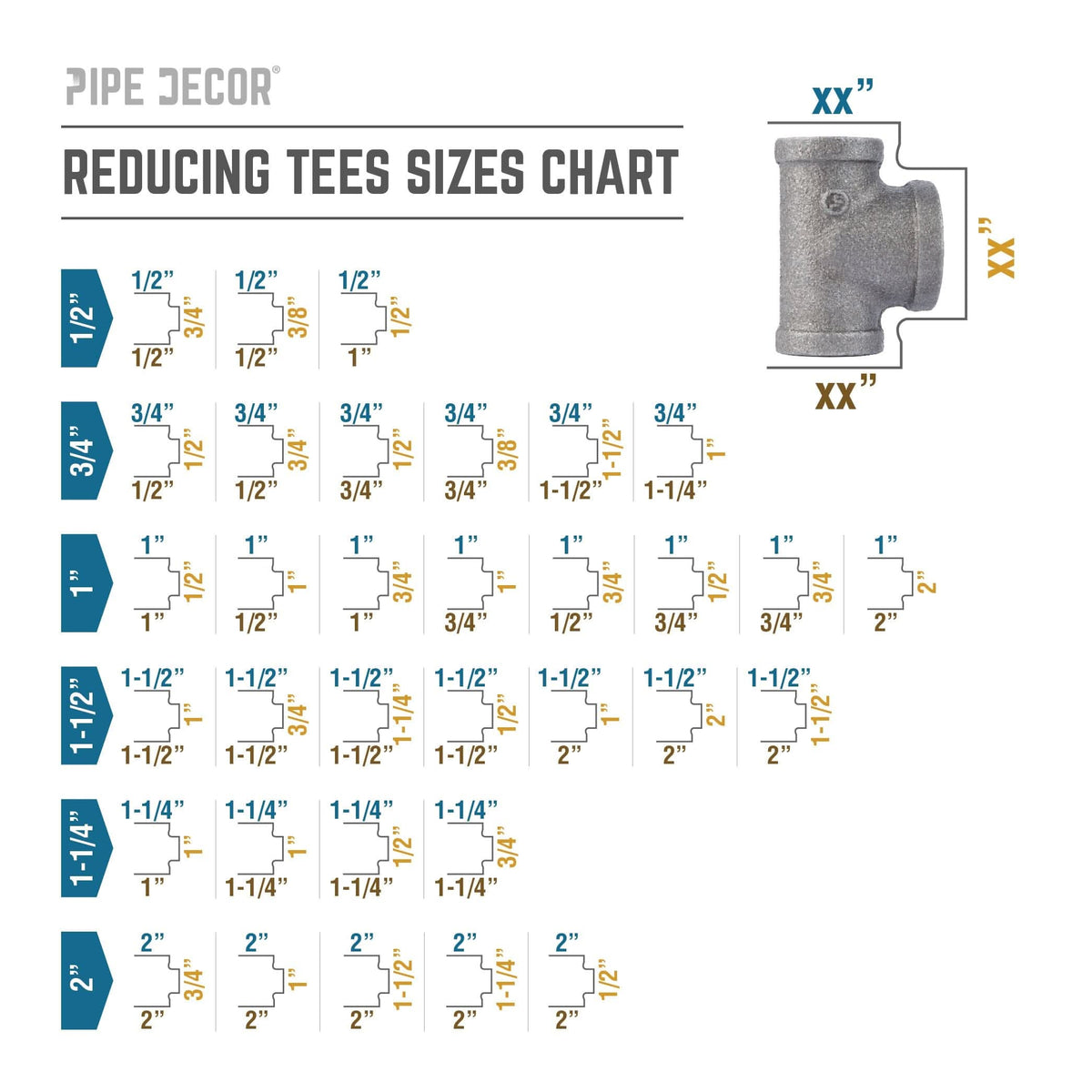 PIPE DECOR 1/2 in. x 1/2 in. x 3/4 in. black iron reducing tee pipe fitting, view 5