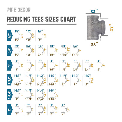 PIPE DECOR 1/2 in. x 1/2 in. x 3/4 in. black iron reducing tee pipe fitting, view 5
