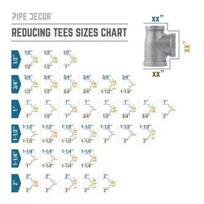 PIPE DECOR 1 in. x 3/4 in. x 1 in. black iron reducing tee pipe fitting, view 5