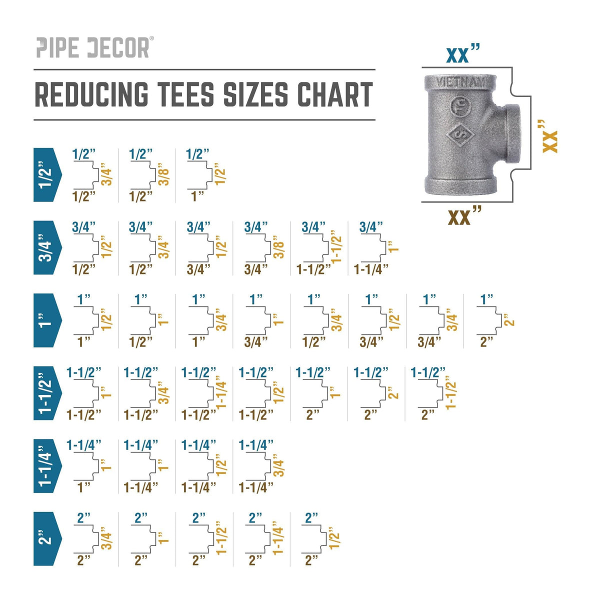 PIPE DECOR 3/4 in. x 3/4 in. x 1/2 in. black iron reducing tee pipe fitting, view 5