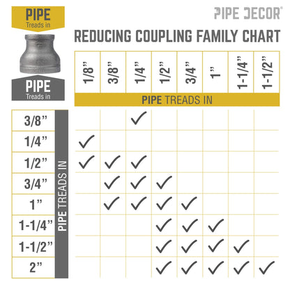 PIPE DECOR 2 in. x 1-1/4 in. black iron reducing coupling pipe fitting, view 7